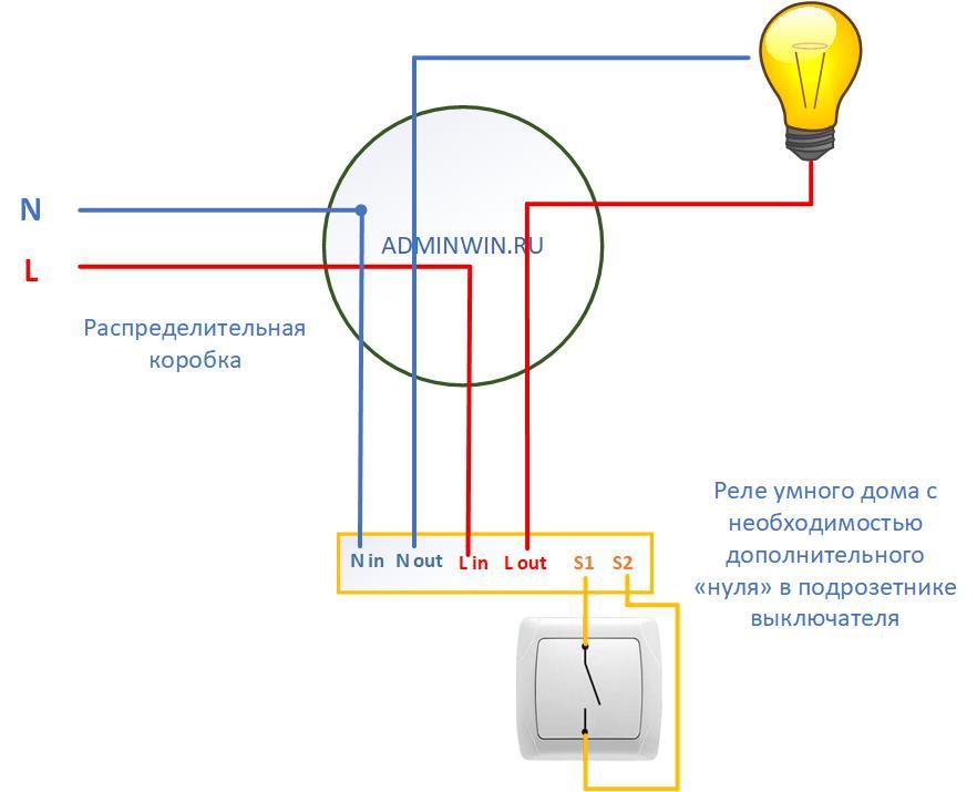 Schema_raspred_rele__vikl1